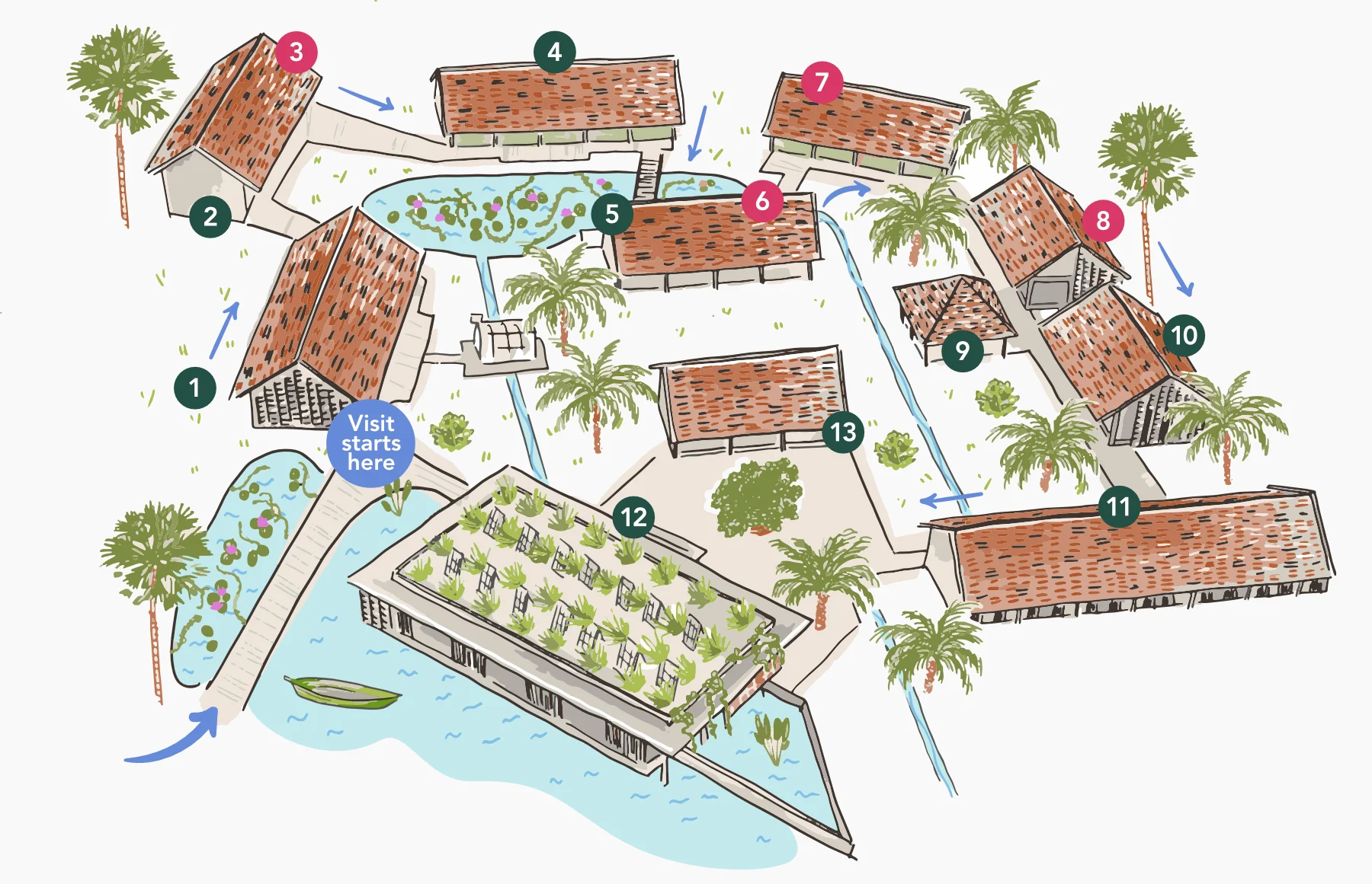 Senteurs d'Angkor's map of the free visit