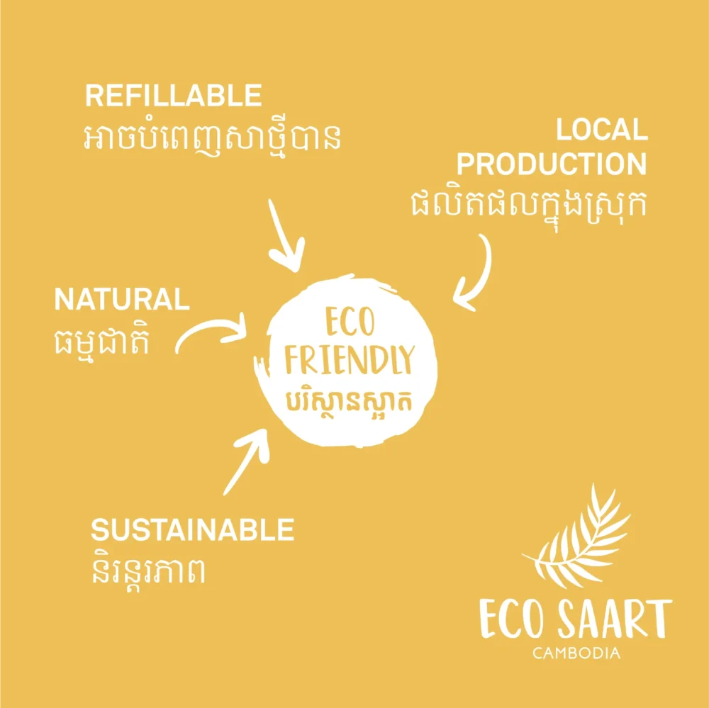 Hand soap, local natural, sustainable and refillable