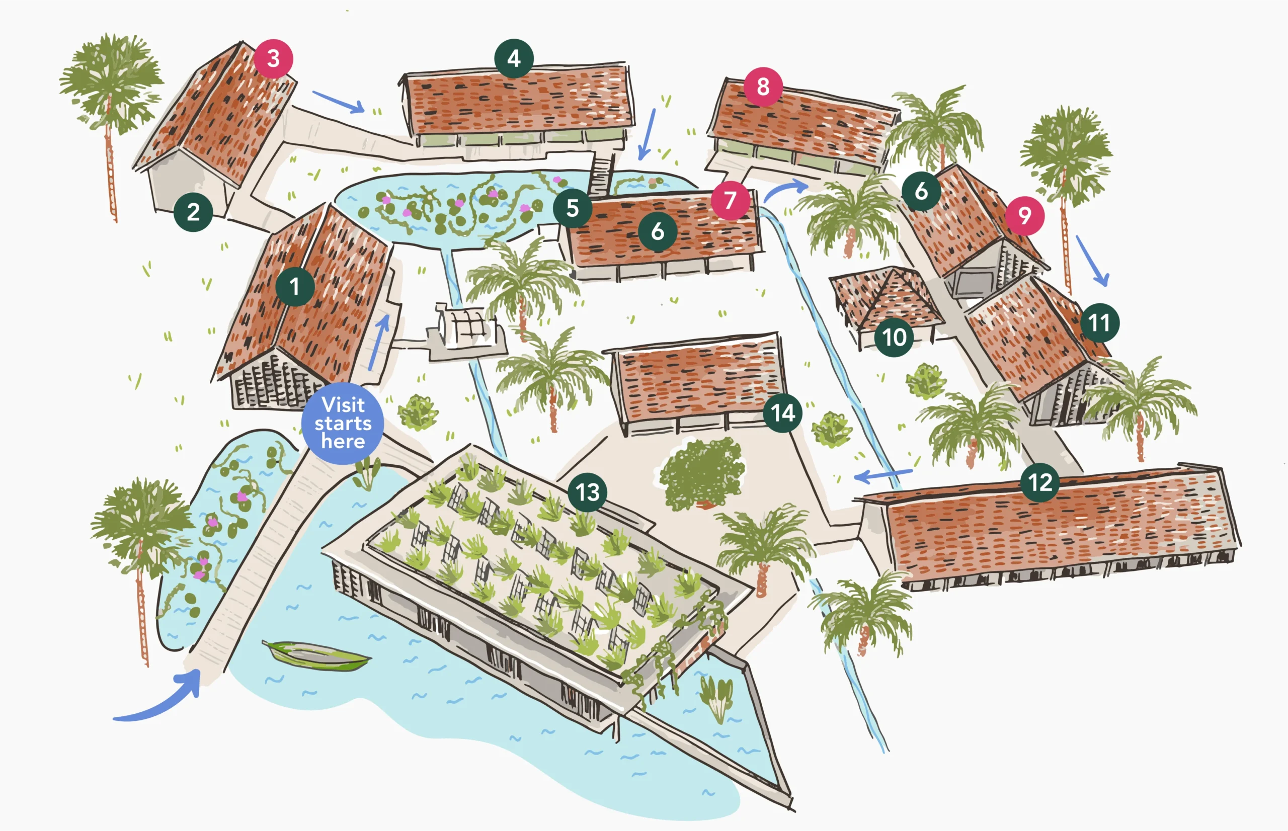 Senteurs d'Angkor's map of the free visit
